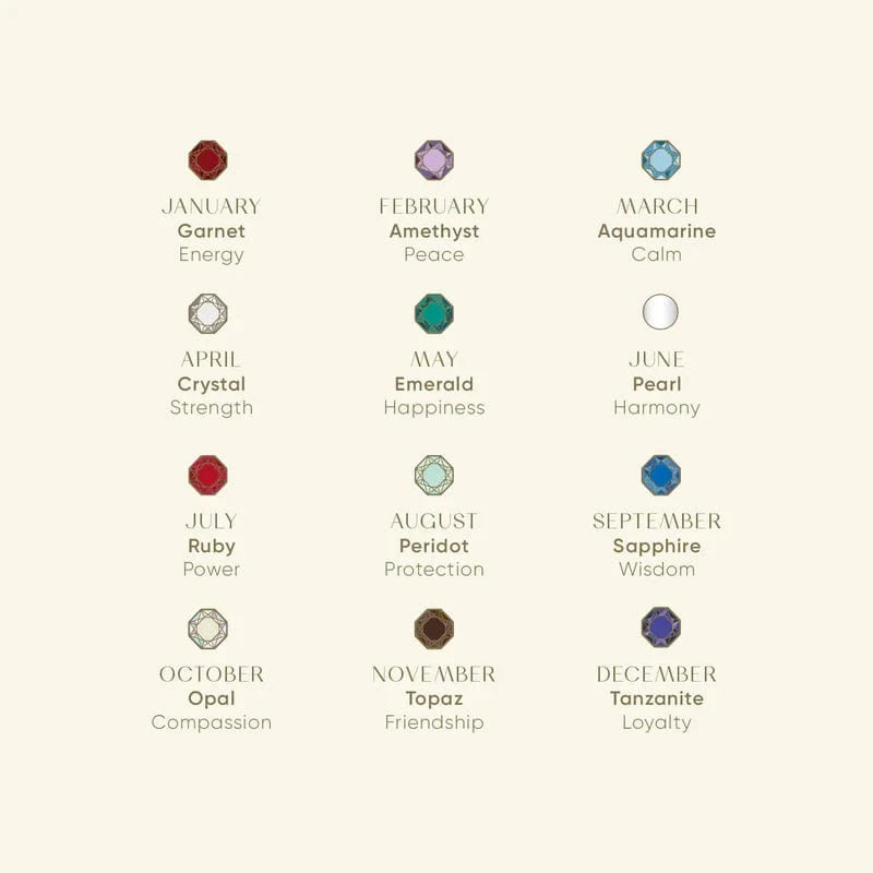 Orelia Birthstone & Candle Gift Box