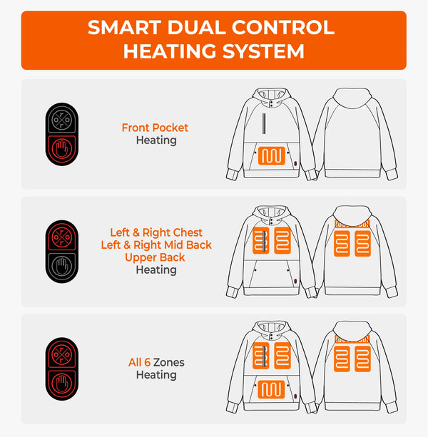 Ororo Unisex 6-Zone Dual-Control Heated Hoodie Pullover | Ororo