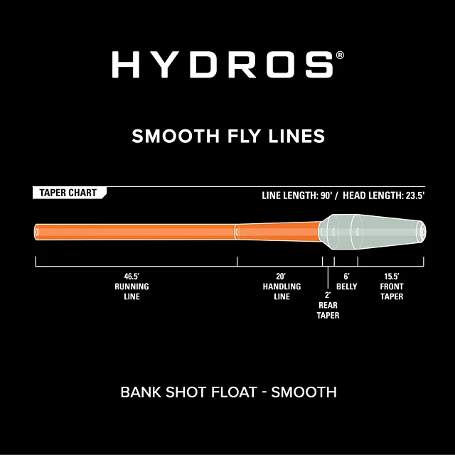 Orvis Hydros® Bank Shot Float