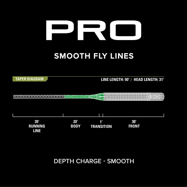 Orvis PRO Depth Charge 3D Fly Line—Smooth