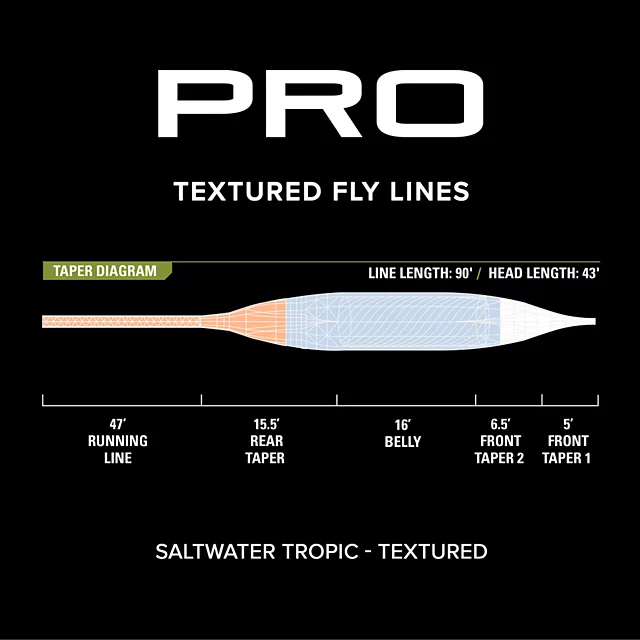Orvis Pro Saltwater Tropic Fly Line—Textured