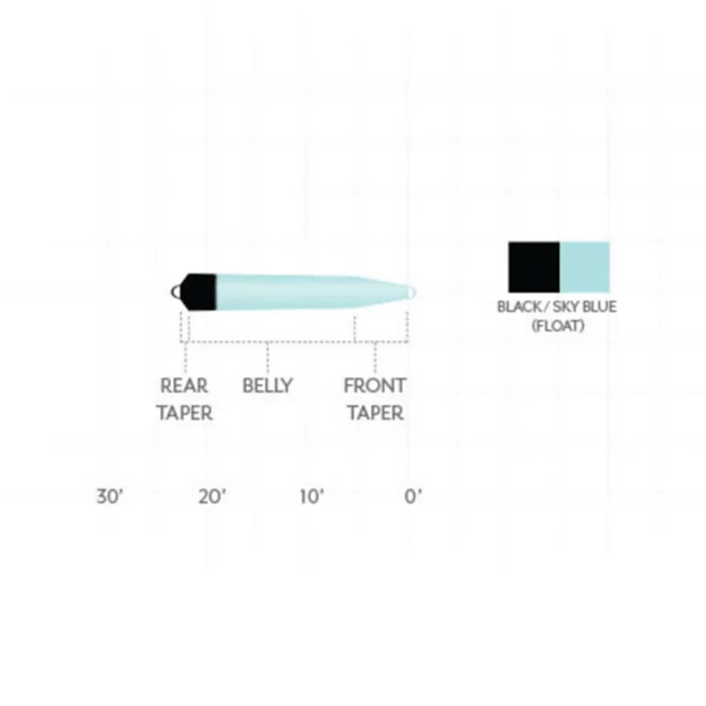 Orvis Scientific Anglers Skagit Floating Fly Line