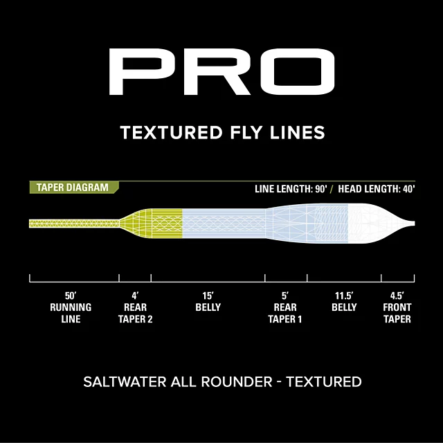 Orvis Pro Saltwater All Rounder Fly Line—Textured HORIZON