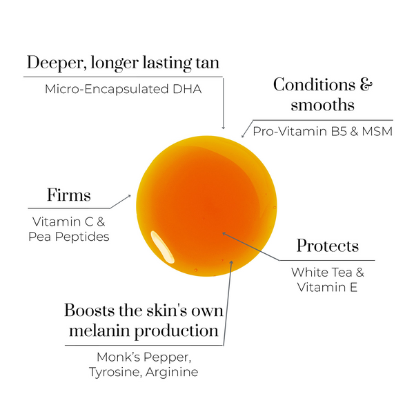 oskia Adaptive Tan Drops