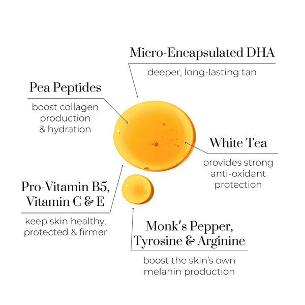 oskia Adaptive Tan Mist