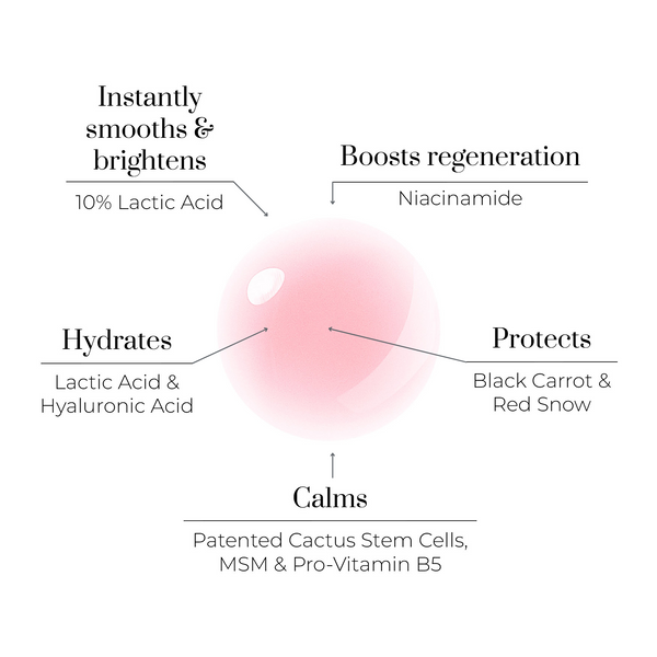 oskia Liquid Mask Lactic Acid Micro-Peel