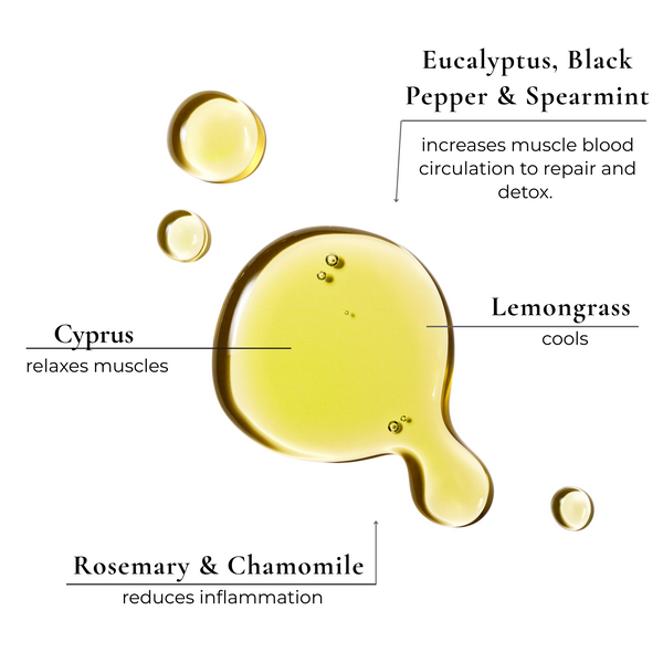 Oskia Muscle Recovery Massage Oil - Invigorating