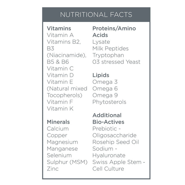 Oskia Nutri-Active Day Cream