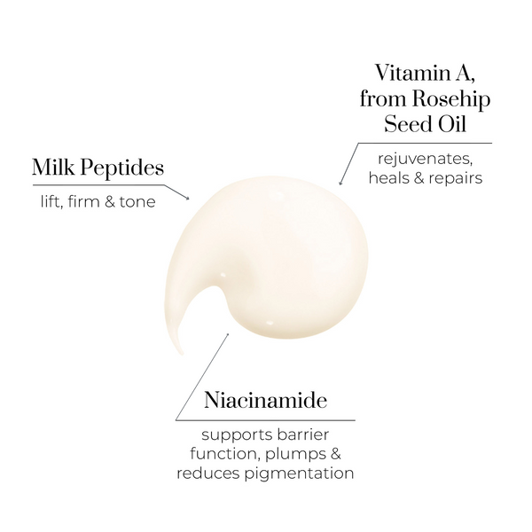 oskia Nutri-Active Day Cream