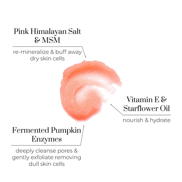 oskia Renaissance Body Scrub