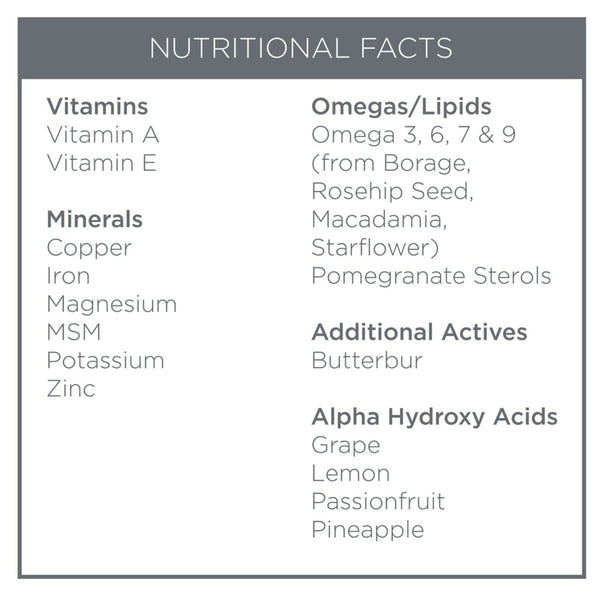 Oskia Renaissance Body Treatment Milk