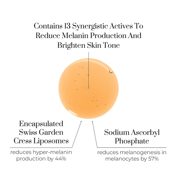 oskia Renaissance Brightlight
