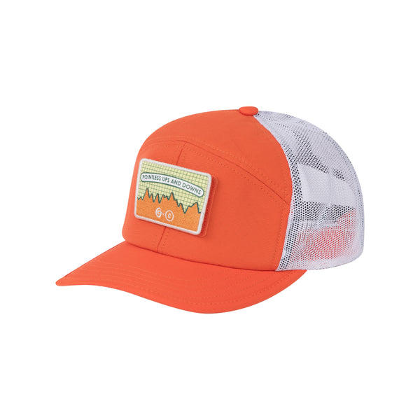 ostrya TRKCap SC - Ostrya - PUD