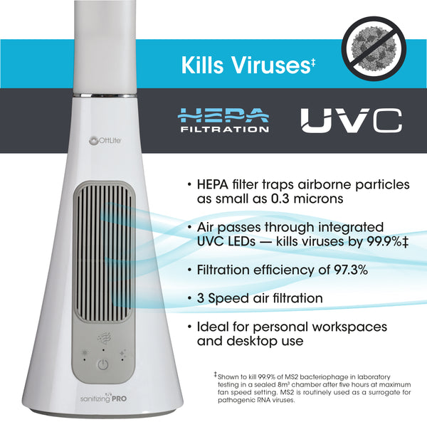 Ottlite SanitizingPRO LED Desk Lamp With UVC Air Purifier
