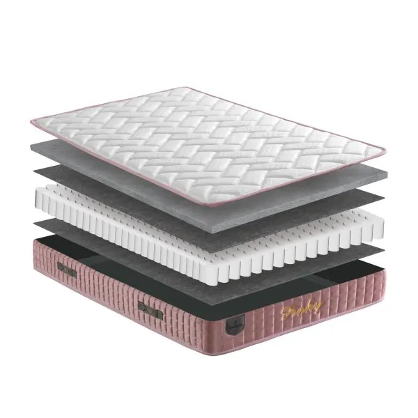 Ottomanson Blue | Pinky Collection 9-Inch Hybrid Medium Firm Full Mattress