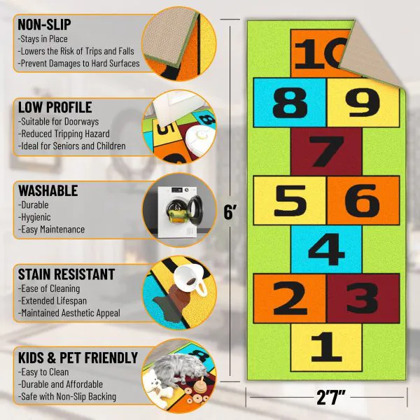 Ottomanson Ottomanson 2’7″ X 6′ Runner Rug