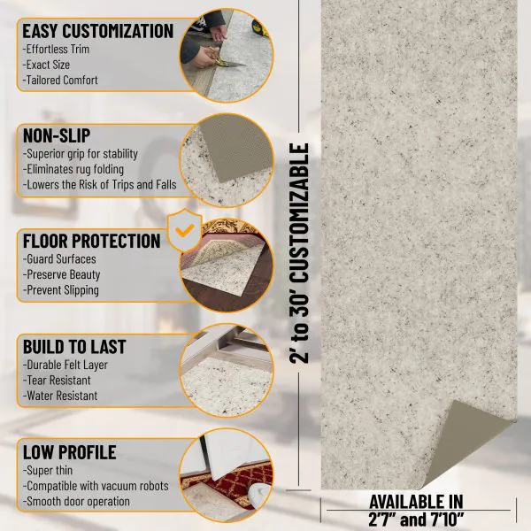 Ottomanson Rug Pad Collection Non Slip Durable Ultra Thin Rubber Back 1/8 Thick Beige Rug Pad