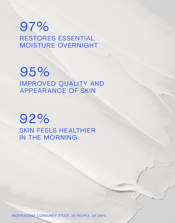 Outset Restorative Niacinamide Night Cream
