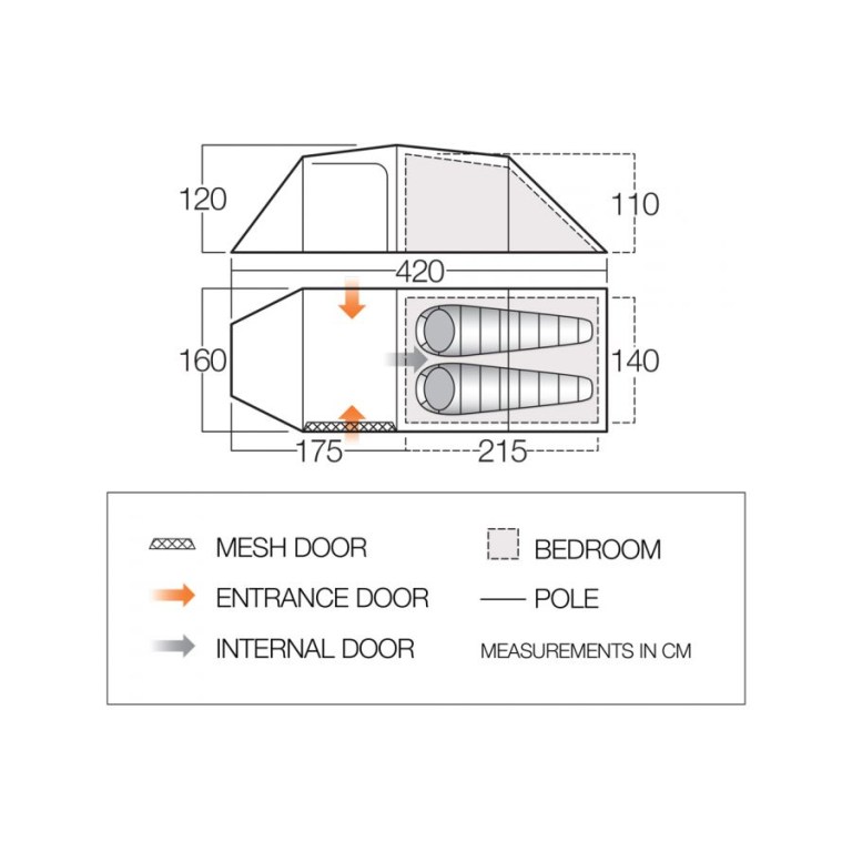 Padmore & Barnes Vango Omega 250 2-Person Tent – Green