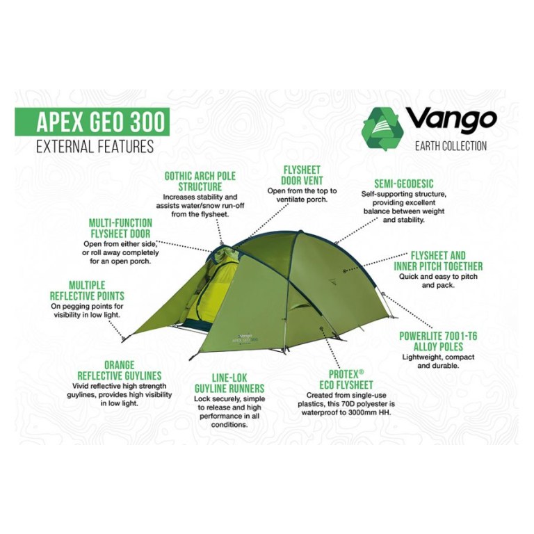 Padmore & Barnes Vango Apex Geo 300 3-Person Tent – Green