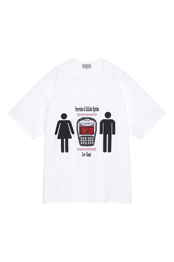 pam perks and mini CELLULAR SYSTEM T