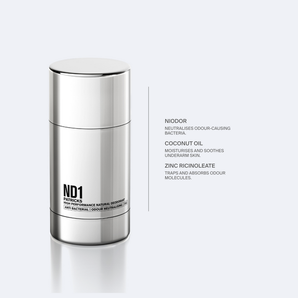 Patricks ND1 | HIGH PERFORMANCE ZERO ALUMINUM DEODORANT