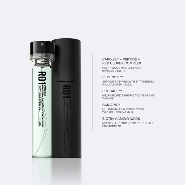 Patricks RD1 | ANTI HAIR LOSS SPRAY