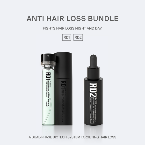 patricks RD1 + RD2 | ANTI HAIR LOSS BUNDLE