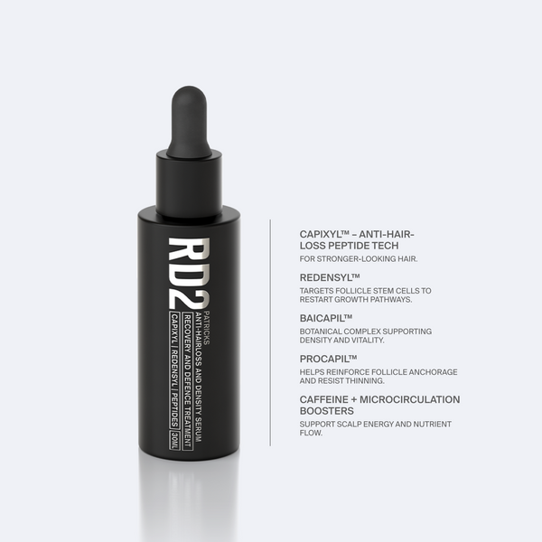 Patricks RD2 | ANTI-HAIR LOSS SERUM 1 OZ