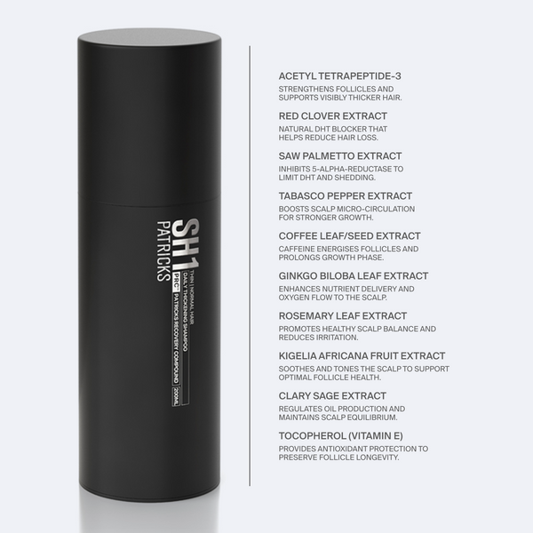Patricks SH1 | DAILY THICKENING SHAMPOO