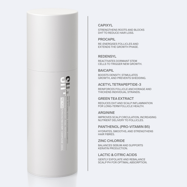 Patricks SH PLUS | ULTRA THICKENING ANTI HAIR LOSS SHAMPOO 6.8 OZ