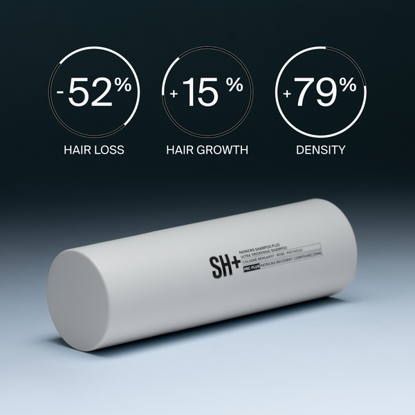 patricks SH PLUS | ULTRA THICKENING ANTI HAIR LOSS SHAMPOO 6.8 OZ