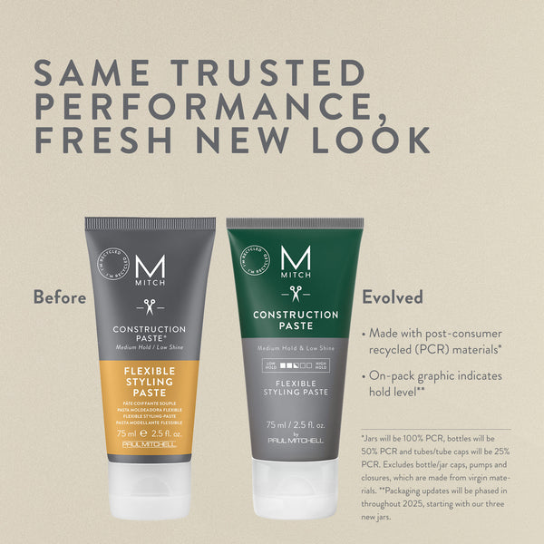 Paul Mitchell Construction Paste Flexible Styling Paste