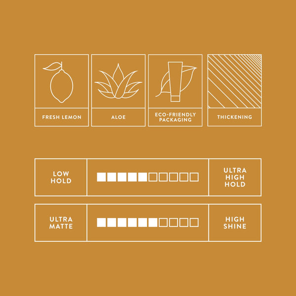 Paul Mitchell Calibrate Thickening Cream