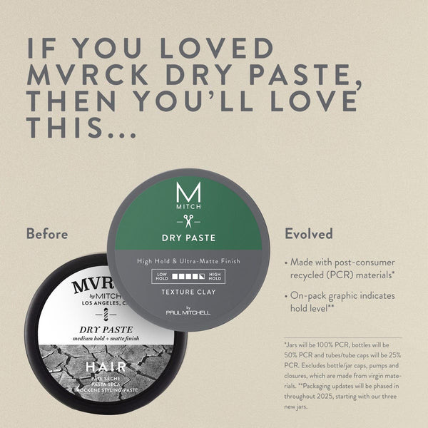 Paul Mitchell Dry Paste