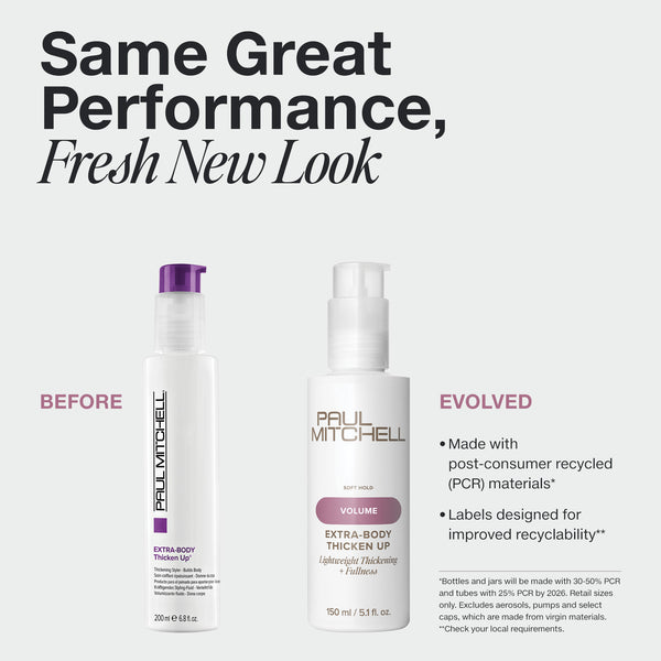 Paul Mitchell Extra-Body Thicken Up Styling Liquid