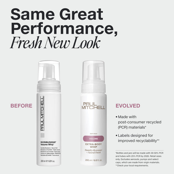 Paul Mitchell Extra-Body Whip