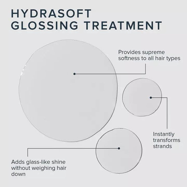 Paul Mitchell HydraSoft Glossing Treatment