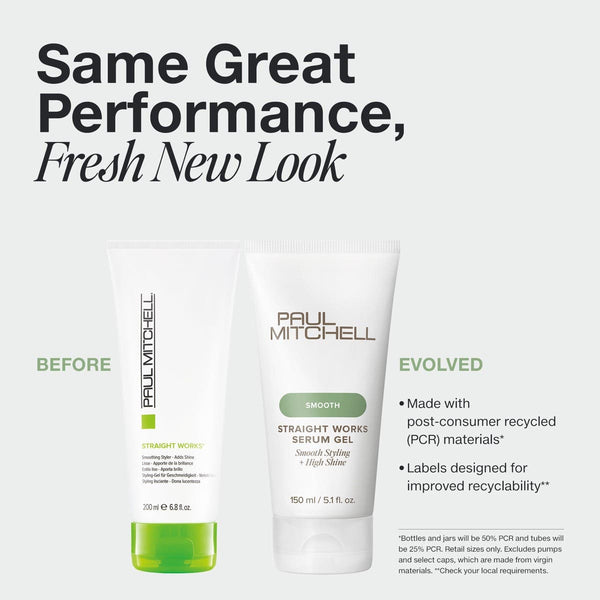 Paul Mitchell Straight Works Serum Gel