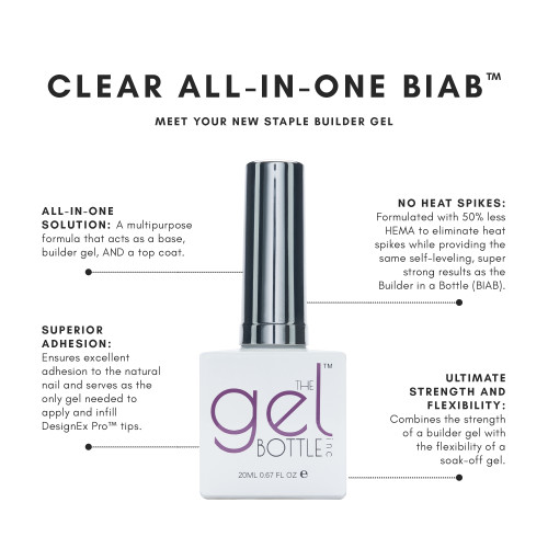 Peacci Clear All-In-One BIAB™