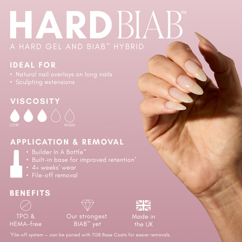 Peacci Clear Hard BIAB™