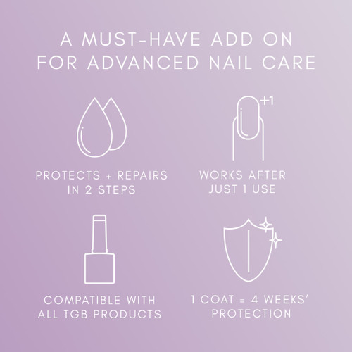 Peacci HypoFix™ 2-Step System