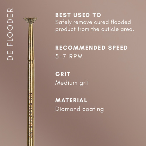 Peacci Refine Bit Bundle