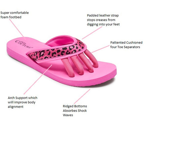Pedi Couture Pink Leopard Flip Flops