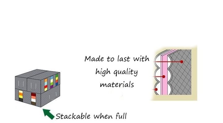 Periea ‘Karla’ Large Clothes & Bedding Storage Box With 4 Compartments – Cream Or Grey