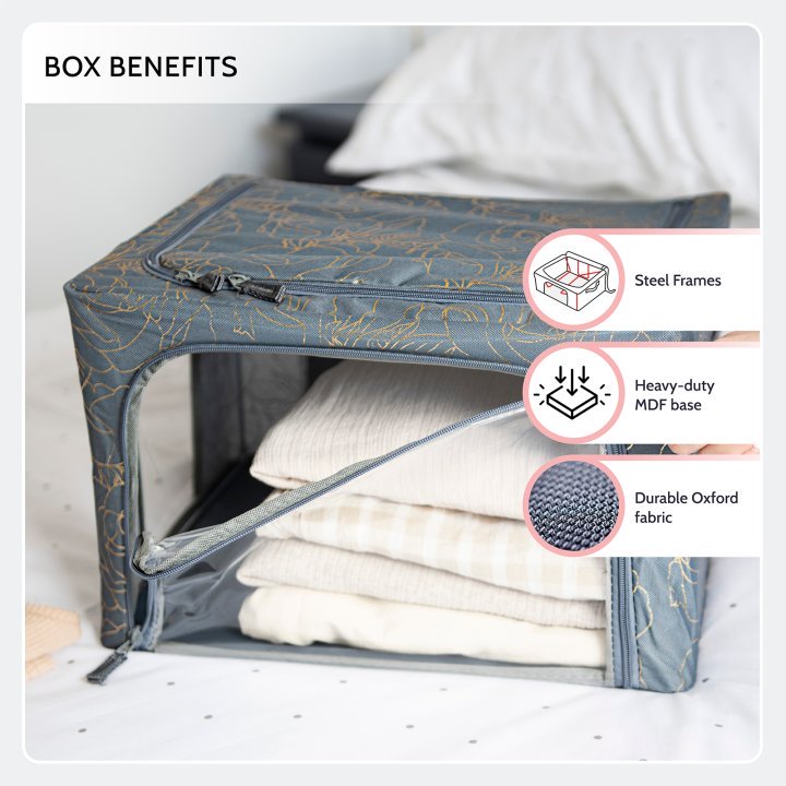 Periea Periea ‘Beau’ Clothes & Bedding Storage Boxes – Under-bed Or In Wardrobe – Blue Linen (Various Sizes Available)