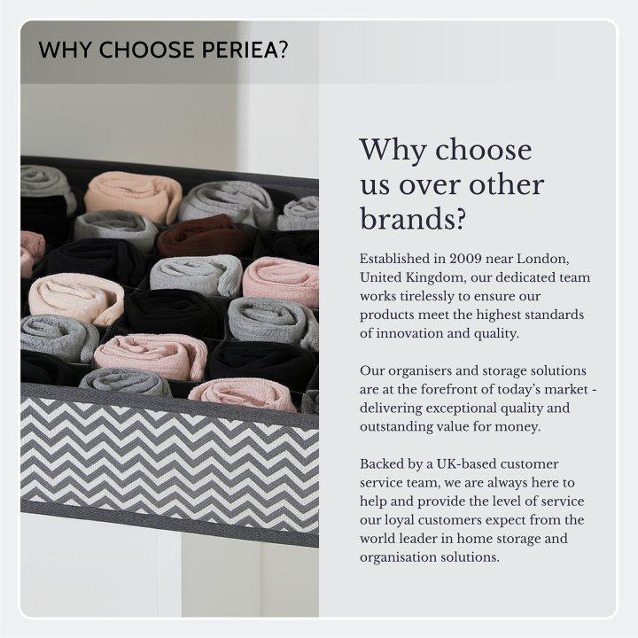 Periea Periea Bedroom Drawer Organiser Insert – Fosy – With 30 Cells