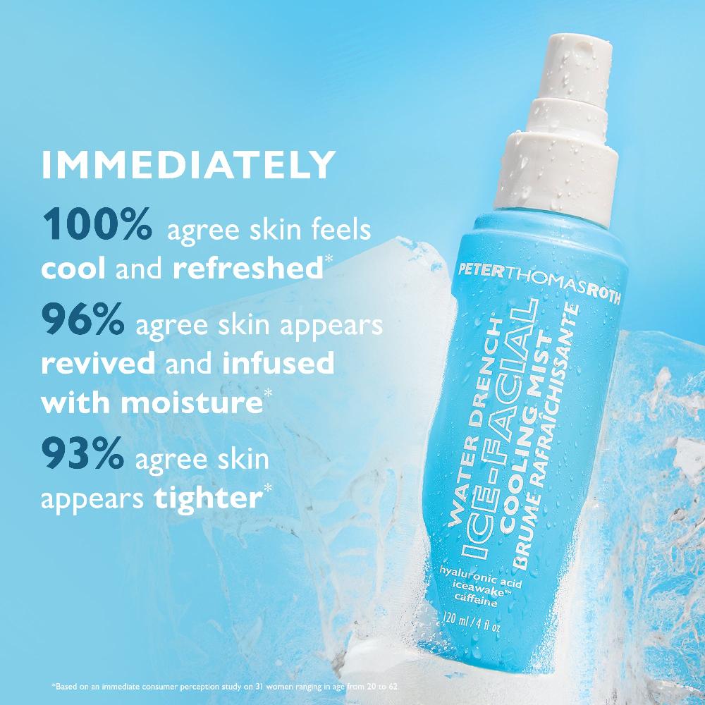 Peter Thomas Roth Water Drench Ice-Facial Cooling Mist