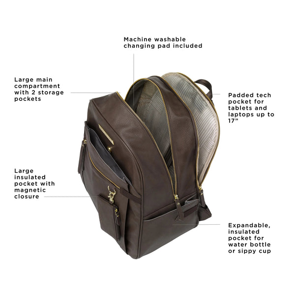 Petunia Pickle Bottom 2-in-1 Provisions Breast Pump & Diaper Bag Backpack In Saddle