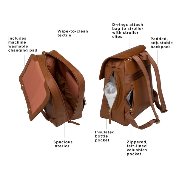 Petunia Pickle Bottom Meta Backpack In Cedar